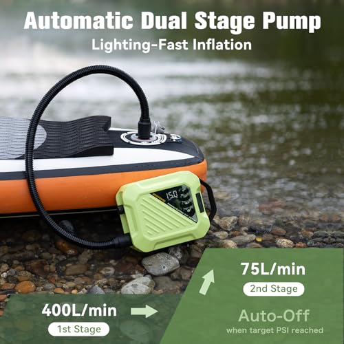 anoutway Paddle Board Pump Electric, 20PSI High Pressure Smart Sup Pump, Rechargeable Battery-Powered, Intelligent Dual Stage Inflation & Deflation, Electric Pump for Paddle Board, Surfing Kite, Tent