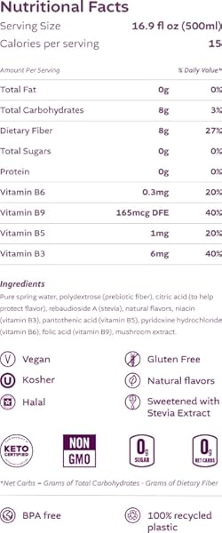 VIBI+ STRAWBERRY KIWI PREBIOTIC WATER – DIGESTIVE HEALTH SUPPORT – SUGAR FREE HIGH FIBER FLAVORED DRINK – KETO, VEGAN, HEALTHY, LOW CARB – 16.9 FL OZ – PACK OF 12