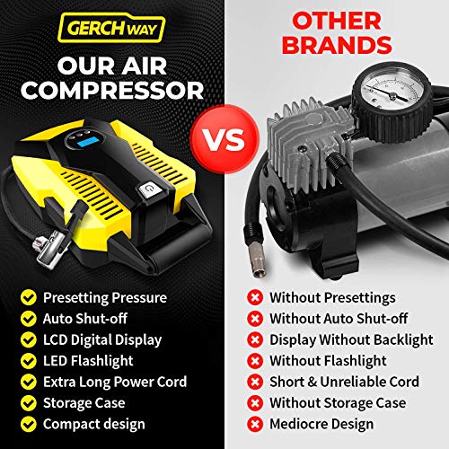 GERCHWAY Portable Car Air Compressor w/Auto Shut Off Feature/Long Cord, Digital Tire Inflator Pump, Storage Bag