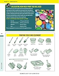 Beginner's Guide to DIY & Home Repair: Essential