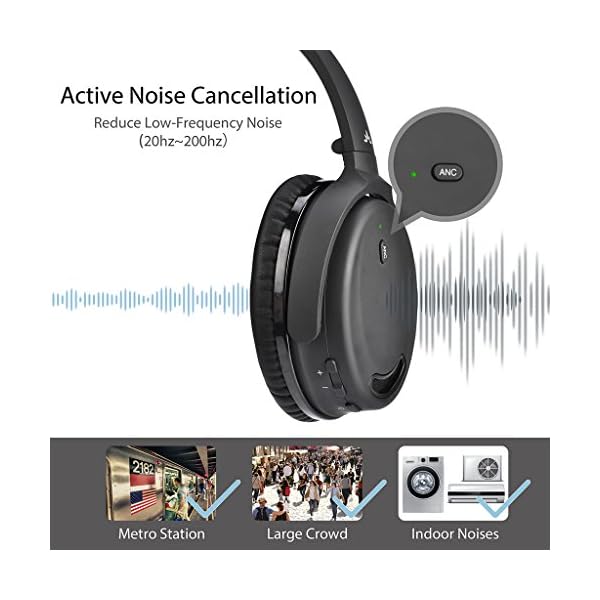 Avantree-ANC032-Active-Noise-Cancelling-Headphones-Over-Ear-with-Microphone-for-Home-Office-Conference-Call-Wireless-Wired-ANC-Sound-proof-Hi-Fi-Stereo-Bluetooth-Headset-with-Mic-for-TV-PC-Computer Avantree ANC032 Active Noise Cancelling Headphones Over Ear with Microphone for Home Office, Conference Call, Wireless…