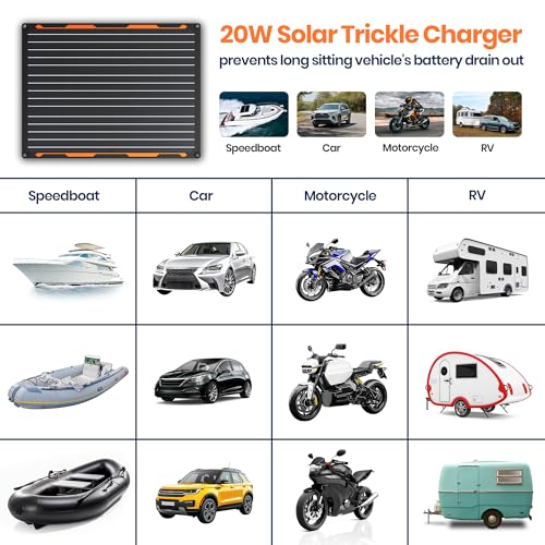solar vehicle battery charger 12v 20w solar module ip67 waterproof solar panels portable battery charger SAE connection cable, suitable for cars, boats, motocycle