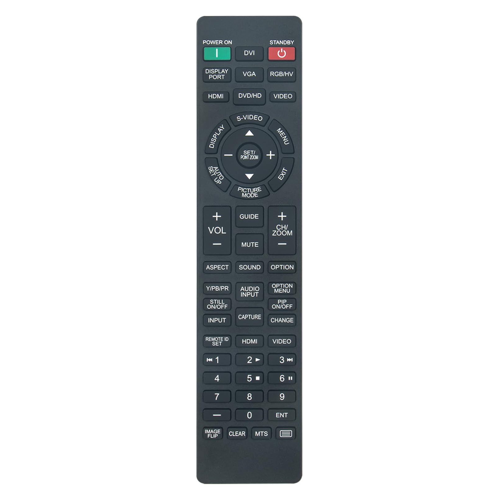 ALLIMITY RU-M117 Replace Remote Control fit for NEC LED Monitor MULTISYNC-P401 MULTISYNC-P551 MULTISYNC-P461 MULTISYNC-P551 P401 P551 P461 P551 P703 P801 E705 E805 E905