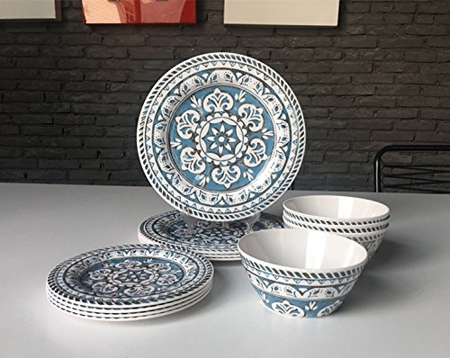 image for Hware 12 Pcs Melamine Break-Resistant Indoor Outdoor Dinnerware Set Se