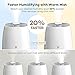 Warm & Cool Mist Humidifier, TaoTronics 5.5L Ultrasonic Air Humidifiers for Home Bedroom Office with Filter, LED Display, External Humidity Sensor, 360°Rotatable Nozzle -(5.5L/1.45 Gallon, US 110V)