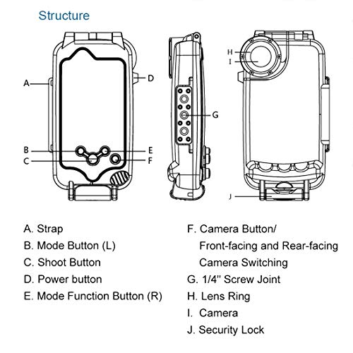 iPhone Xs MAX 40m/130ft Waterproof Diving Housing Photo Video Taking Underwater Cover Case (Black)