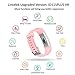 Lintelek Fitness Tracker, Heart Rate Monitor Activity Tracker with Connected GPS Tracker, Step Counter, Sleep Monitor, IP67 Waterproof Smart Pedometer for Kids, Women and Men