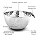 Stainless Steel Mixing Bowl 2.5QT for Kitchen, Cooking and Baking. Non-Skid, Black Handle and Spout, Free Ebook