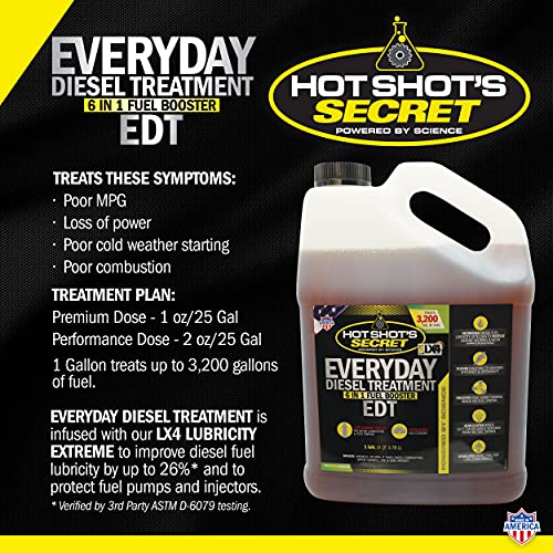 Hot Shot's Secret HSSEDT01G Everyday Diesel Treatment EDT 1 Gallon