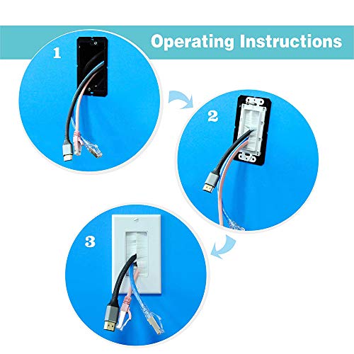 image for VCE 3 Pack Single Brush Wall Plate with Single Gang Low Voltage Mounti