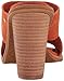 UGG Women's Celia Slide Sandal
