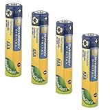 Synergy Digital Cordless Phone Battery, Works with