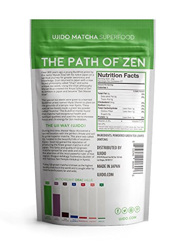 Ujido Matcha Powder - Image 2