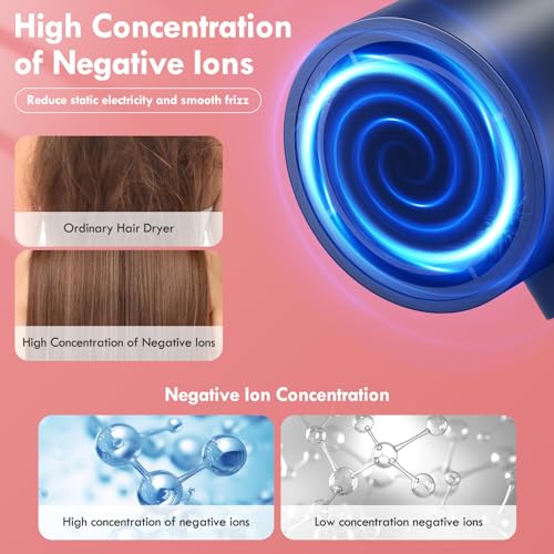 NDLT Hairstyler 6 in 1 Airstyler, 120,000 RPM Hair Styler with Highly Concentrated Ion Technology, Warm Air Brush, Hair Dryer, Straightening Brush & Curling Iron for Quick Drying, Straightening and