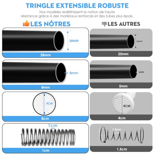 78-284 cm Curtain Rod, Extendible Curtain Rod, Black, 28 mm, Heavy Duty Pressure Shower Rod, Installation Without Drilling or with Screws, for Bathrooms, Windows and Doors