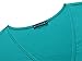 FENSACE Womens Short Sleeve Summer Turquoise Cotton Sundress