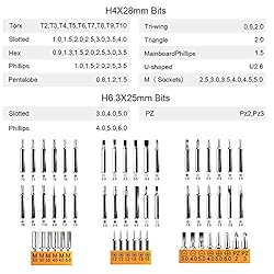 Screwdriver Set 43 in 1 Precision Screwdriver Kit