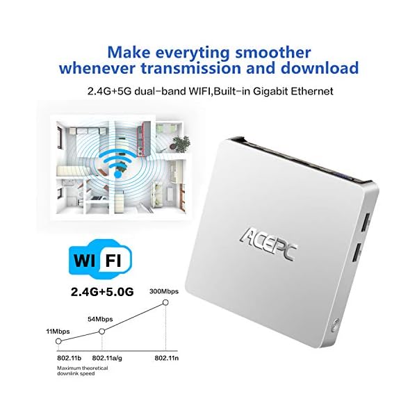 ACEPC-T11-Mini-PC-Windows-10-Pro-Fanless-mini-computer-support-for-4K-HD-24-5G-WLAN-Gigabit-Ethernet-HDMI-and-VGA-output-4GB-and-120GB-Silver ACEPC T11 Mini PC Windows 10 Pro, Fanless mini computer, support for 4K HD, 2.4, 5G WLAN, Gigabit Ethernet, HDMI and VGA…