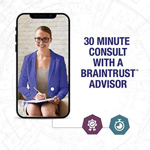 Genomind Mental Health Map DNA Test Including Mental Health