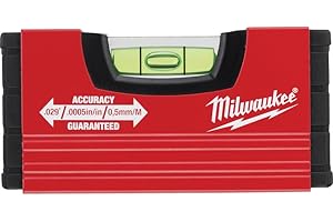 Milwaukee - Minibox Level