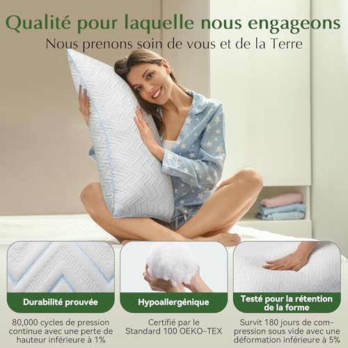 TESQ Pillow 65 x 65 cm Set of 2 Soft and Breathable Pillows, Filling 70% 7D and 30% 1.33D Polyester Fibre, Comfort and Balanced Support, Suitable for All Sleeping Positions