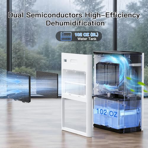 Globexis Dehumidifiers for Home, Quiet Dehumidifier for Bedroom for Small Spaces up to 800 sq.ft., 102oz Water Tank, Auto Shut-Off, Timer, 7-Color Light, Portable for Bathroom, Closet, RV, White