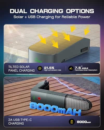 Extra Large Solar Pool Lights for Inground & Above Ground Pools, 80 LED RGBIC Underwater Pool Lights with Remote, Dual-Color Lighting, 10 Colors & 7 Modes, Solar & USB Rechargeable, IP68 Waterproof