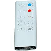 Dyson Replacement Remote Control 966538-01 for Fan Heater Model AM09 White