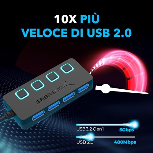 SABRENT USB 3.2 Gen 1 Hub [4 Ports] USB Power Strip Power Strip USB Splitter, Single ON/OFF Switches and LED Lights with Power Supply for PS4/PS5, PC, Laptop, USB Flash Drive (HB-UMP3)