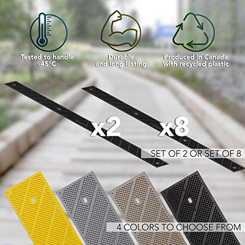 GripStrip Stair Treads L 32”x W 2” Screw Down Strip, No Adhesive All