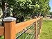 WeatherPRO 4x4 Post Cap White (Fits 3.5” x 3.5” Wood Post), Gloss Powder-Coated Aluminum, Fence, Mailbox, Dock and Deck Post Topper, Outdoor Rustproof Metal Cover, Single Pack, Sold by U.S. Company