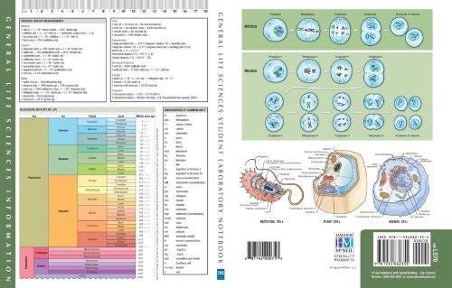 Life Sciences Student Lab Notebook: 70 Carbonless Duplicate Sets