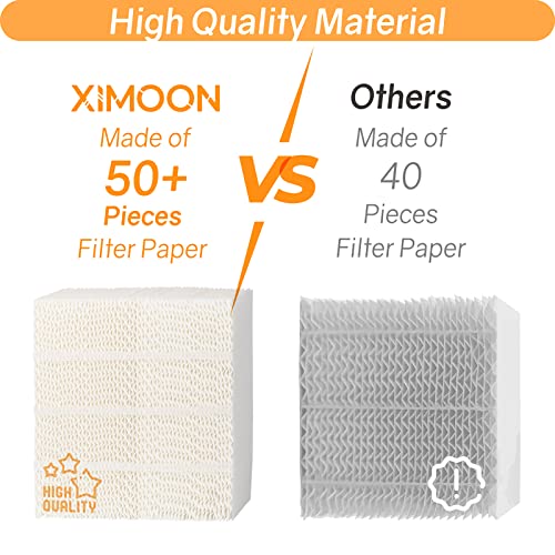 1043 Essick Humidifier Wick Filter For AIRCARE Air EP9500 EP9700 EP9800