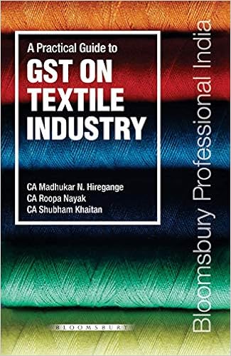 A Practical Guide to GST on Textile Industry