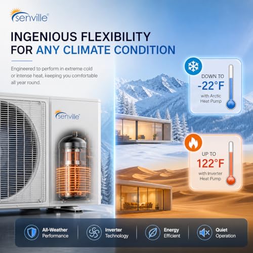 Senville AURA Series Mini Split Air Conditioner Inverter Heat Pump, 15000 BTU, Compatible with Alexa, Energy Star, White