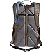 CamelBak 2016 Rim Runner 22 Hydration Pack