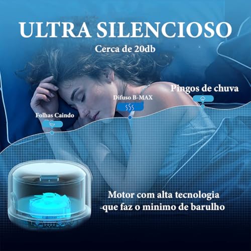 Difusor De Aromas, Umidificador De Ar Ultra-Sônico 500Ml, Difusor De Óleo Essencial, Abajur Led, Lâmpada Colorida Com Controle Remoto Branco Premium