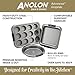 Anolon Advanced Nonstick Fluted Mold Baking Pan, 9.5 Inch, Gray, Carbon Steel