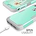 iPhone 8 Case, AOKER [New] [Perfect Fit] [Drop Protection] [Anti-scratch] Three Layer Heavy Duty High Impact Resistant Shockproof Full-Body Protective Case Cover for Apple iPhone 8 (Mint 2)
