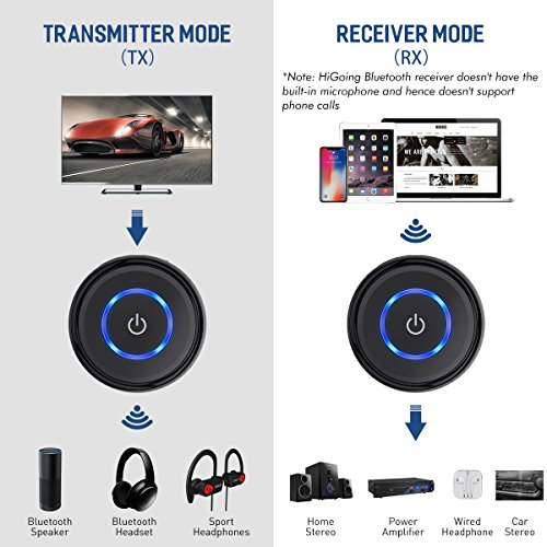 HiGoing AUX Bluetooth 4.1 Audio Adapter 2-in-1 Transmitter/Receiver with A2DP/ AVRCP/ 14 Hours Playtime