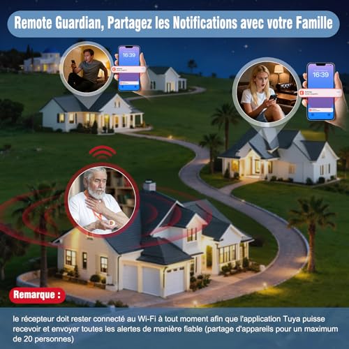 ChunHee Seniors Alarm Device - Disability and Mobility Friendly System - Alarm Bracelet for Home Use (1 Receiver + 1 Watch + 2 Transmitter)