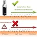 KINGDOMCARES Facial Hair Remover Painless Sleek Facial Hair Removal for Women Portable Face Hair Remover Ladies Electric Battery Power Hair Trimmer Applicable on Lips Chin Neck with Build-in LED Light