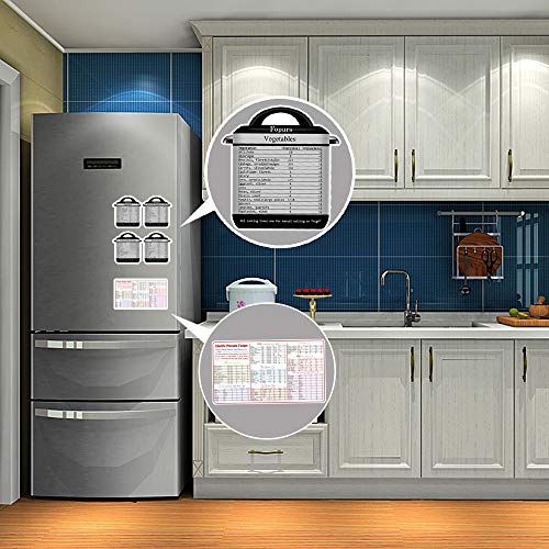 6 Fopurs+Pressure+Accessories+Compatible+Springform