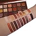 iTecFreely Eyeshadow Palette Professional Smokey Eye Shadows Nudes Highly Pigmented 18 Warm Chocolate Colors Matte Shimmer Neutral Eyeshadow Makeup Kits