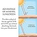Mineral Sunscreen Lotion by Nurture My Body | SPF 32 - All-Natural, EWG