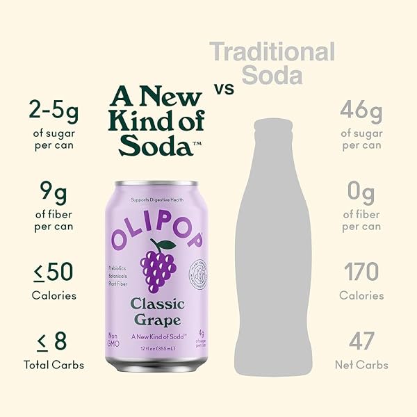 OLIPOP CLASSIC GRAPE PREBIOTIC SODA SGL, 12 FZ