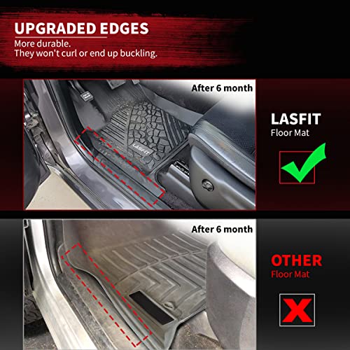 LASFIT Floor Mats Fit for Honda CRV 20172022 All Weather Car Liners