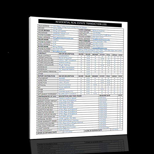 Real Estate Agent Supplies Real Estate Transaction Log, a Closing
