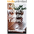 Woodworking Basics Mastering The Essentials Of Craftsmanship Pdf