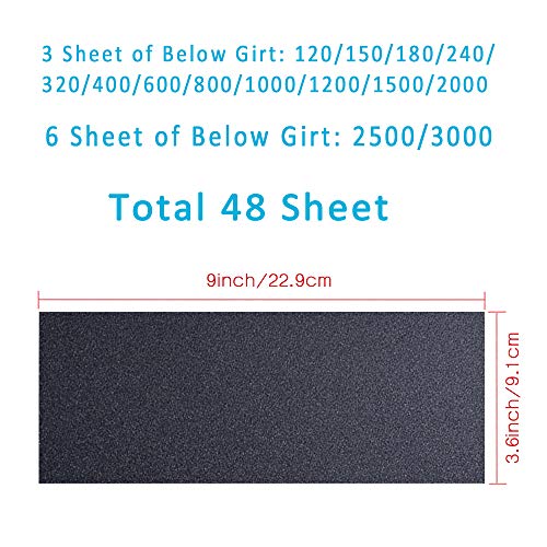 2 Waterproof+Sandpaper+Furniture+Finishing+Automotive
